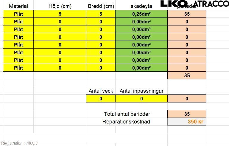BMW 1 E87/81 5D/3D 03-11 Dörr Bak Höger
