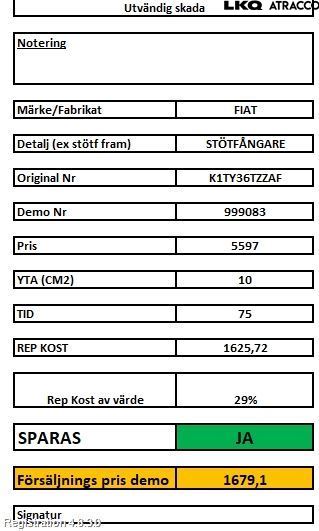 Fiat FREEMONT Stötfångarbeklädnad Bak