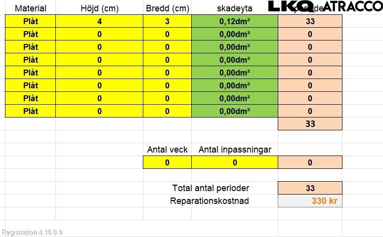 BMW 1 E87/81 5D/3D 03-11 Dörr Bak Vänster