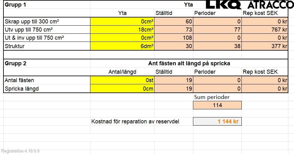 Opel COMBO D 12-18 Stötfångarbeklädnad Fram