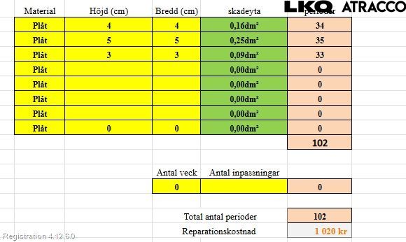 Volkswagen VW TIGUAN 07-16 Dörr Fram Höger