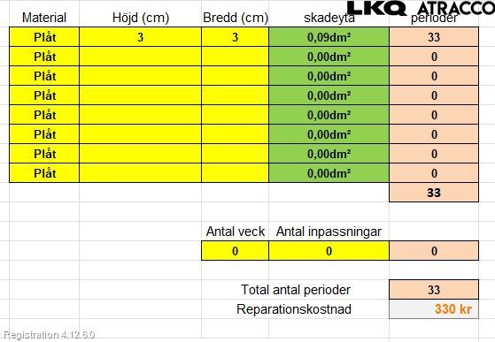 Peugeot PEUGOT 208 16-19 Dörr Bak Höger