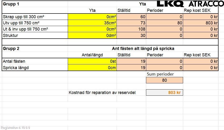 Peugeot 508 11-18 Stötfångarbeklädnad Bak