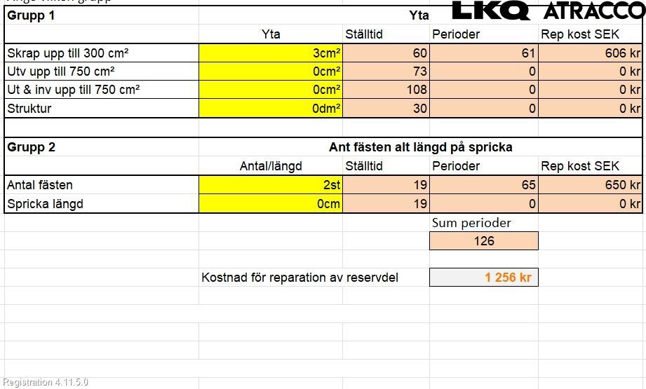 Volkswagen VW CADDY 11-15 Stötfångarbeklädnad Bak