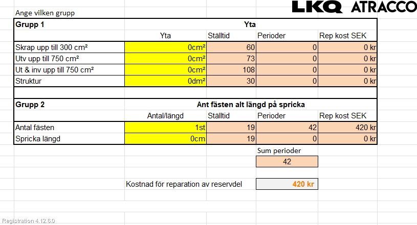 Audi A5 07-16 Stötfångarbeklädnad Bak