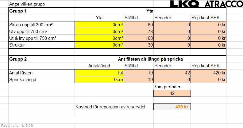Volvo S60 11-13 Stötfångarbeklädnad Bak