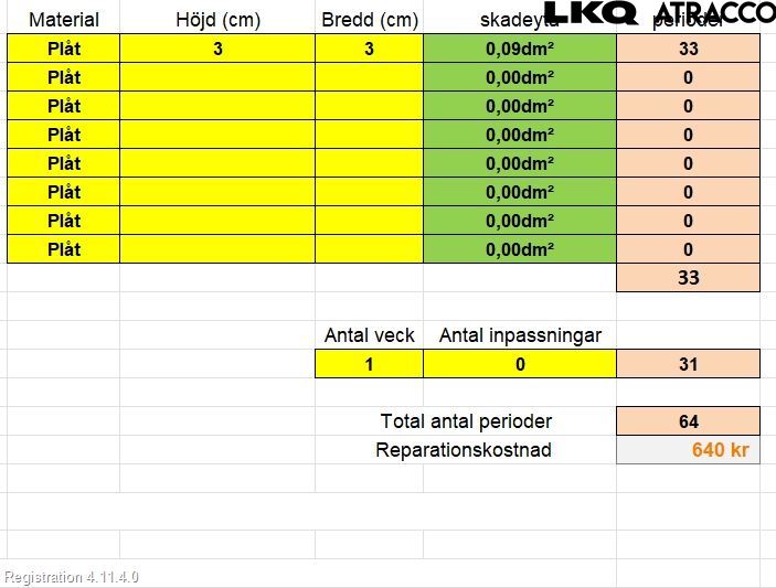 Volvo V70 08-13 Dörr Bak Höger