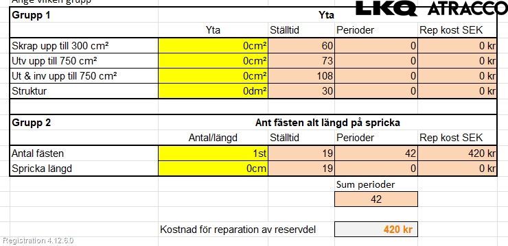 Volkswagen VW PASSAT 15-19 Stötfångarbeklädnad Bak