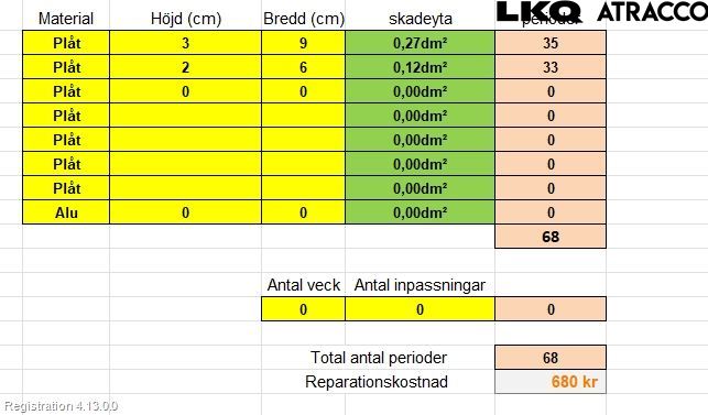 Seat LEON 13-20 Skärm Fram Höger