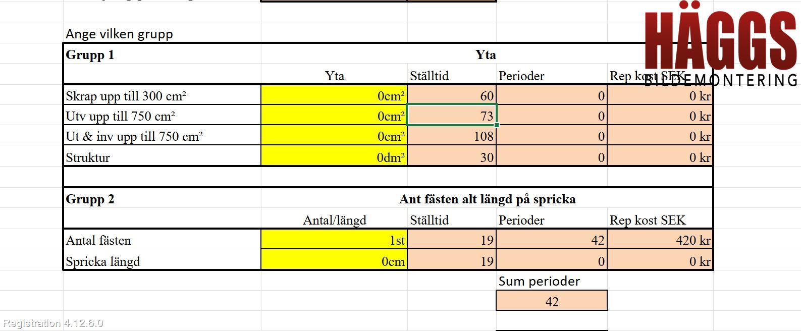 Peugeot 2008/E-2008 20- Stötfångarbeklädnad Bak