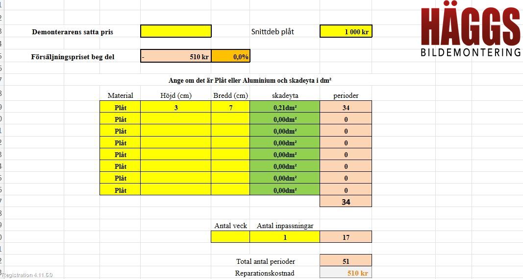Volvo V40 12-19 Dörr Bak Höger