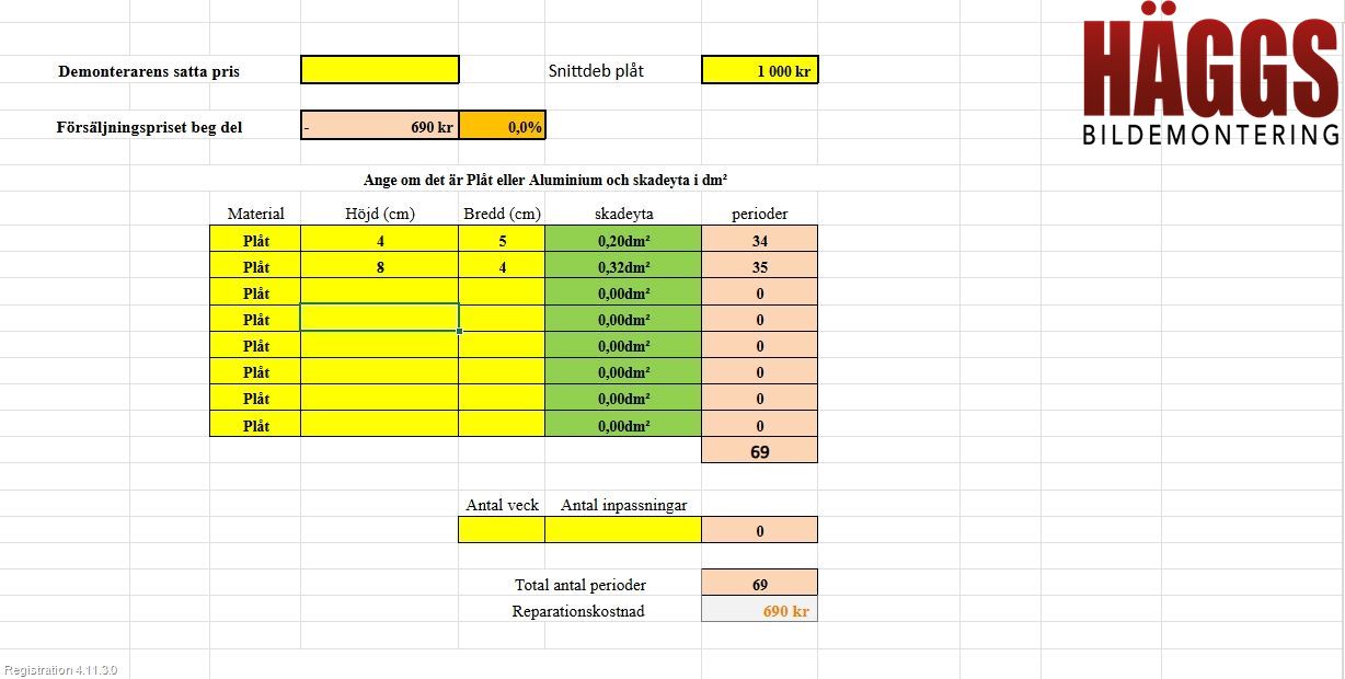 Dodge PICK UP RAM 81- Flakläm
