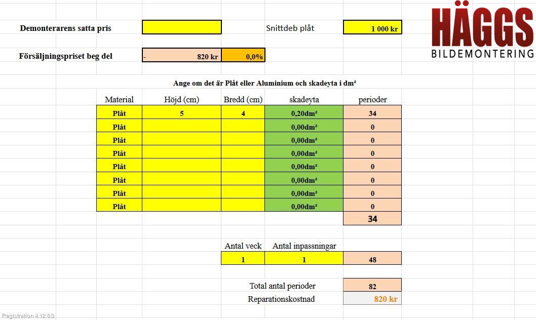 Mitsubishi OUTLANDER 07-12 Skärm Fram Höger