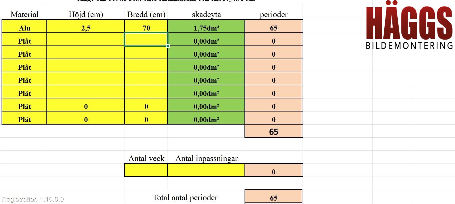 Fiat FREEMONT Dörr Fram Höger