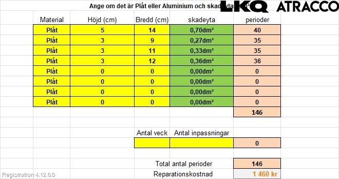 Volkswagen VW CADDY 16-20 Dörr Bak Van-Skåp Vänster