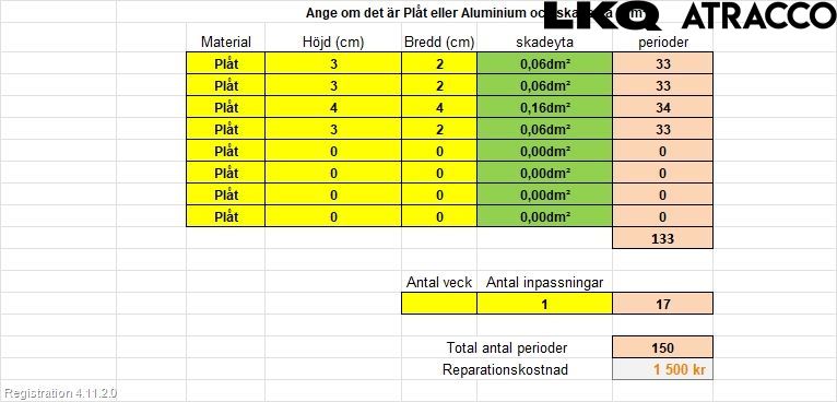 Nissan E-NV200/EVALIA Dörr Bak Van-Skåp Höger