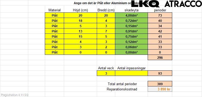 Volkswagen VW TOURAN 16- Dörr Bak Vänster
