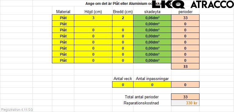 Nissan JUKE 14-19 Dörr Bak Höger