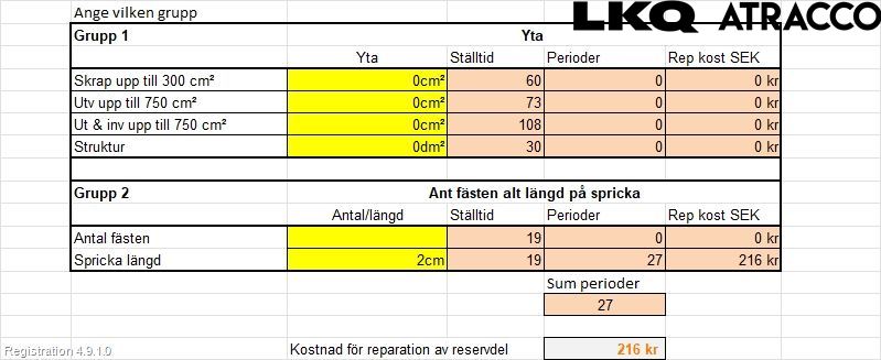 Toyota C-HR 24- Hasplåt Plåt-Plast