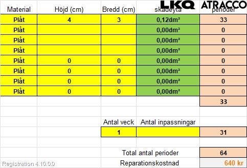 Kia CEED 12-18 Dörr Fram Höger