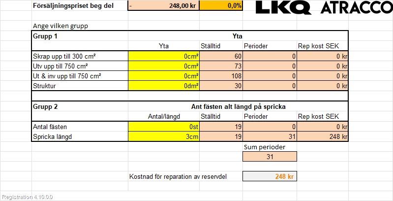 Ford KUGA 08-12 Grilldel Mitt