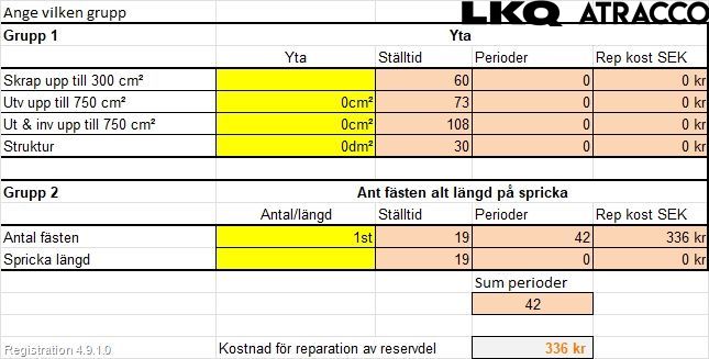 Volkswagen VW UP! / E-UP! Stötfångarbeklädnad Bak