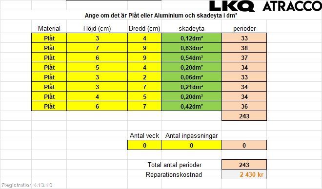 Opel VIVARO 15-19 Dörr Bak Van-Skåp Vänster