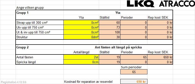Skoda FABIA 15-21 Stötfångarbeklädnad Bak