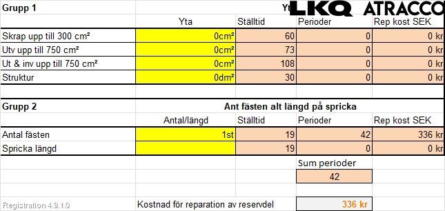 Citroen DS3 Stötfångarbeklädnad Bak
