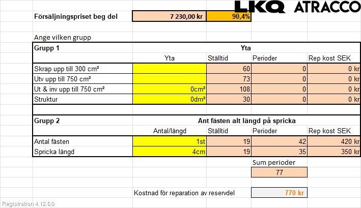 Ford MONDEO 15-22 Strålkastare Höger