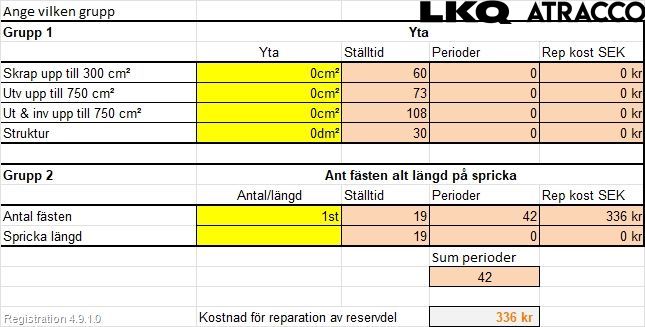 Ford FOCUS 11-14 Spoiler Bak