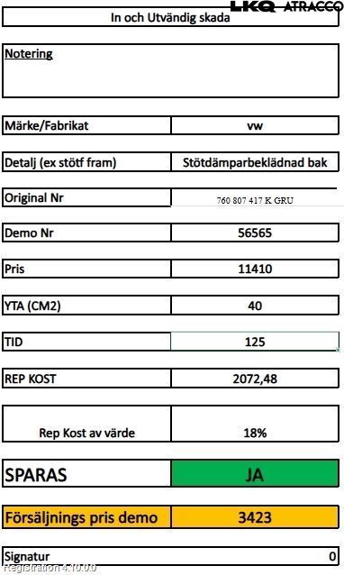 Volkswagen VW TOUAREG CR 18- Stötfångarbeklädnad Bak