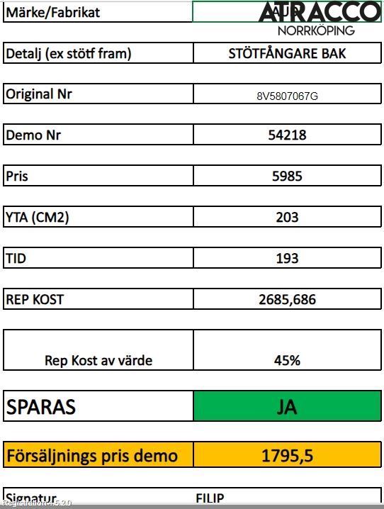 Audi A3/S3 8V 13-20 Stötfångarbeklädnad Bak