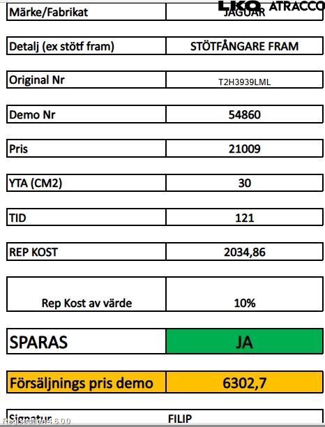 Jaguar XF (X260) 16-24 Stötfångarbeklädnad Fram