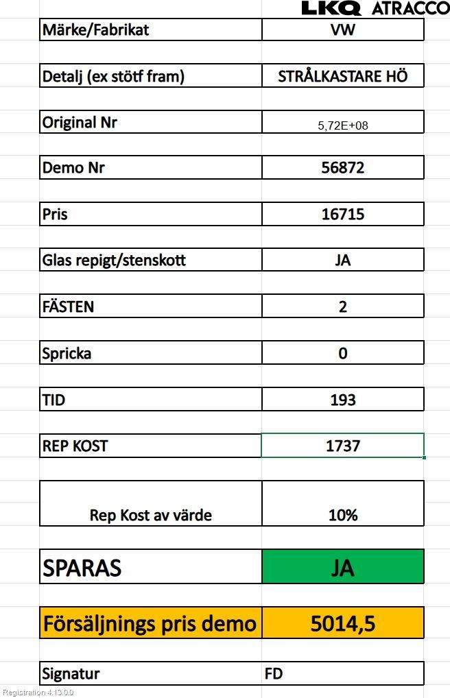 Volkswagen VW TIGUAN 24- Strålkastare Höger