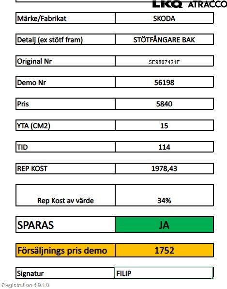 Skoda OCTAVIA (5E) 13-20 Stötfångarbeklädnad Bak