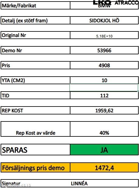 BMW 3 E90/91 SED/TOU 05-12 Sidokjol Hö