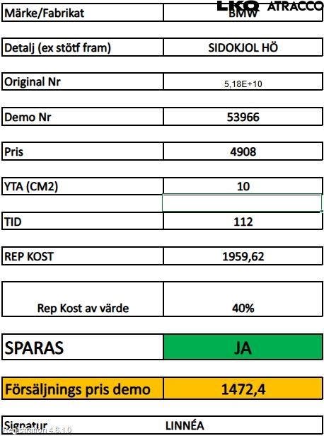 BMW 3 E90/91 SED/TOU 05-12 Sidokjol Hö