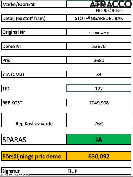 Cupra BORN 22- Stötfångarbeklädnad Bak