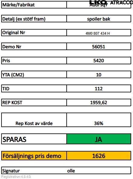 Audi Q7/SQ7 Spoiler Bak
