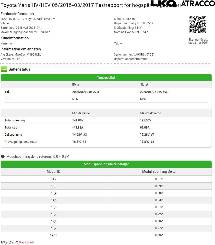 Toyota YARIS XP130 15-20 Batteri Högspänning