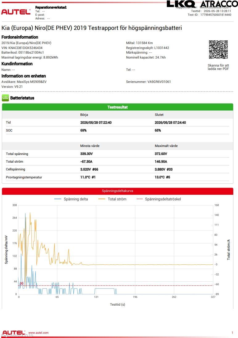 Kia NIRO (DE) 17-22 Batteri Högspänning