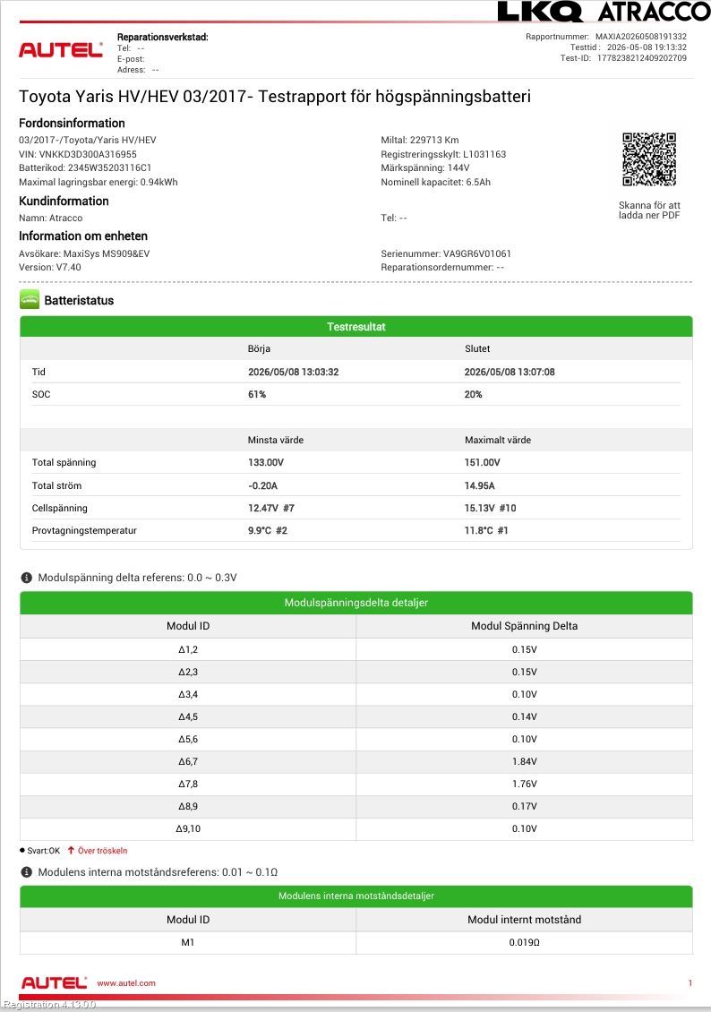 Toyota YARIS XP130 15-20 Batteri Högspänning