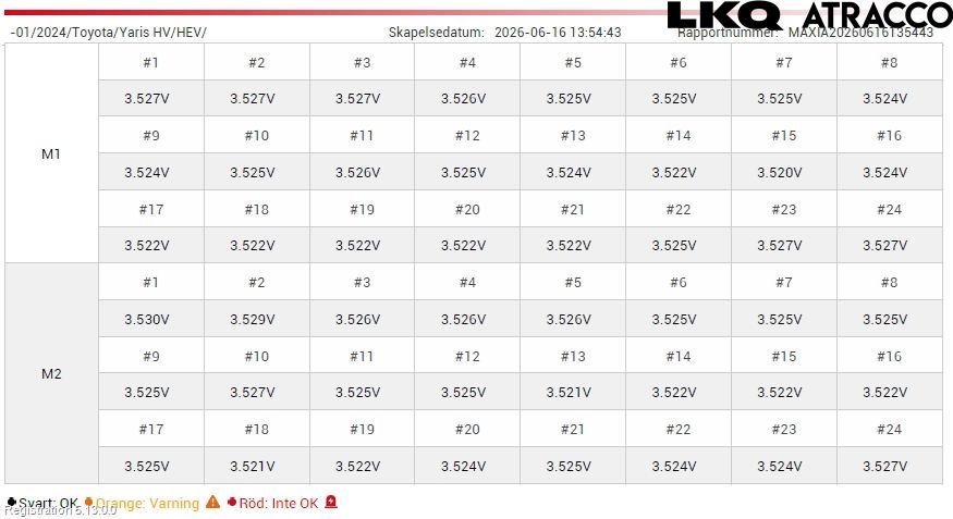 Toyota YARIS XP21 20- Batteri Högspänning
