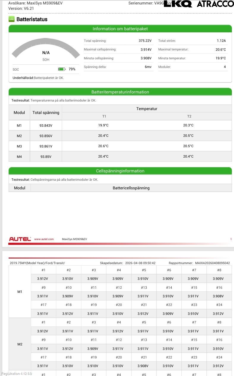 Ford TRANSIT/TOURNEO CUSTOM 13-24 Batteri Högspänning