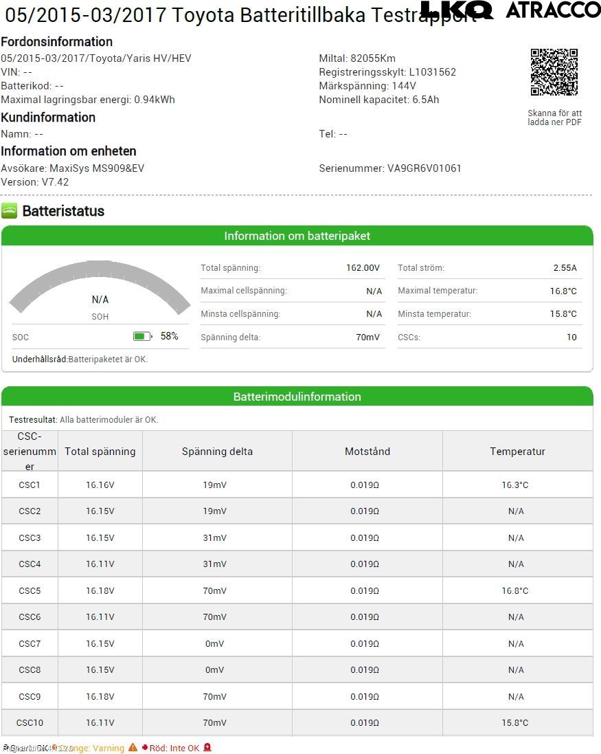 Toyota YARIS XP130 15-20 Batteri Högspänning