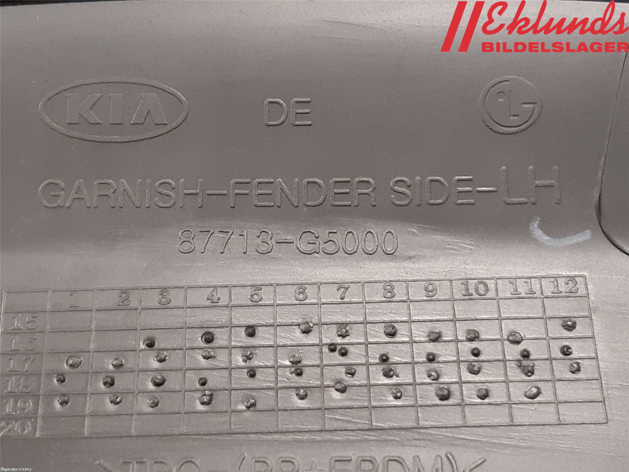 Kia NIRO (DE) 17-22 Skärmbreddare