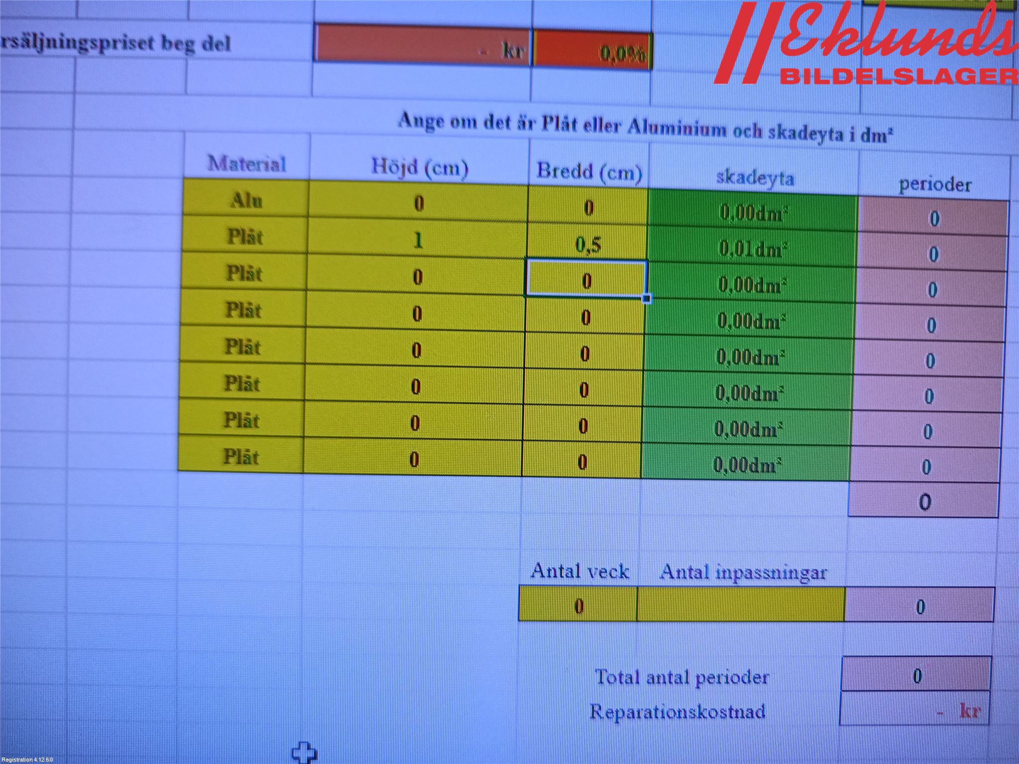 Fiat DOBLO CARGO Dörr Bak Van-Skåp Höger