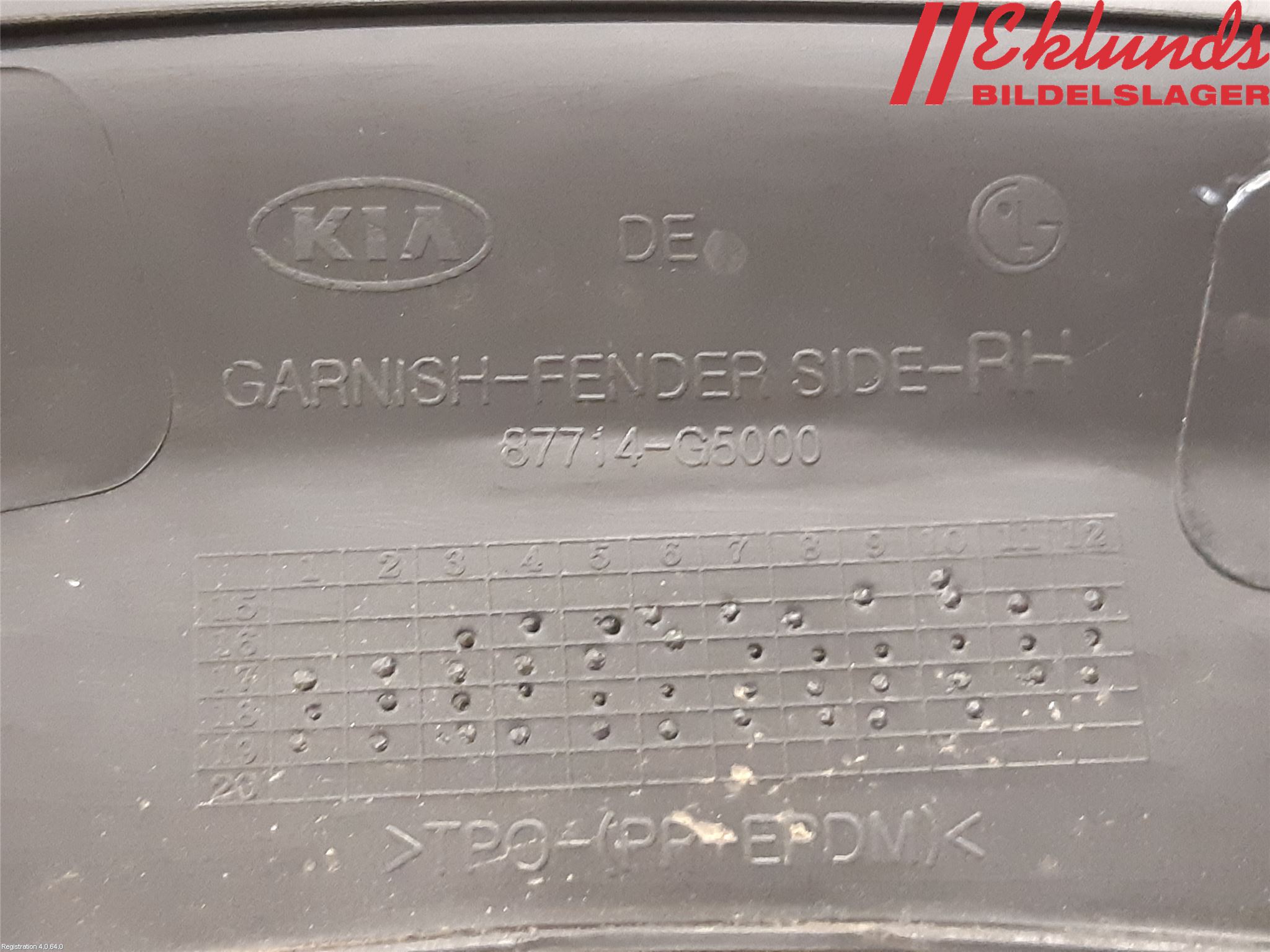 Kia NIRO (DE) 17-22 Skärmbreddare