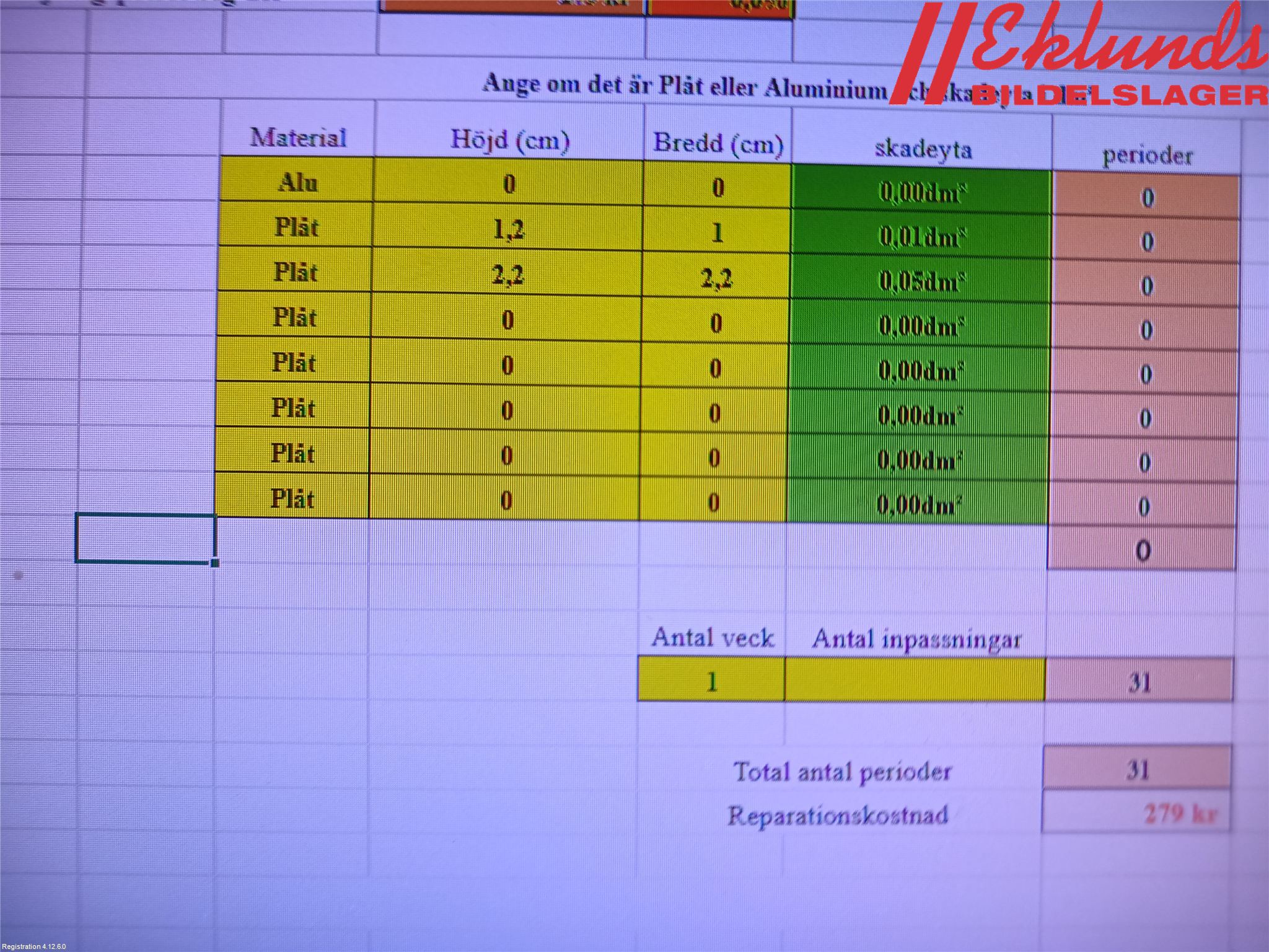 Ford TRANSIT/TOURNEO CUSTOM 13-24 Dörr Fram Höger